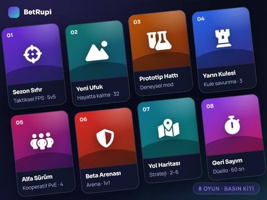 Sekiz BetRupi oyun başlığının kapak kartlarını bir arada gösteren montaj görseli