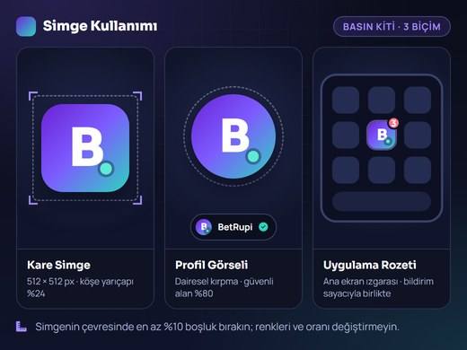 BetRupi kare simgesinin profil ve uygulama rozeti olarak kullanıldığı sürümü