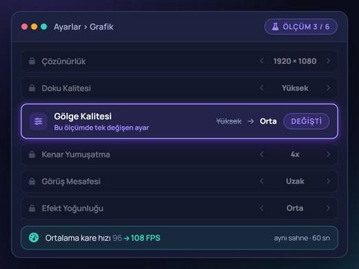 Grafik ayarları menüsünde yalnızca tek bir seçeneğin değiştirildiği ölçüm adımının görünümü