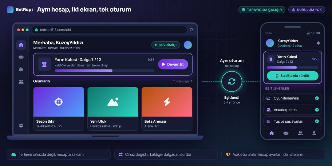 Masaüstü ve telefon ekranında aynı BetRupi hesabının açık olduğunu gösteren temsili görsel