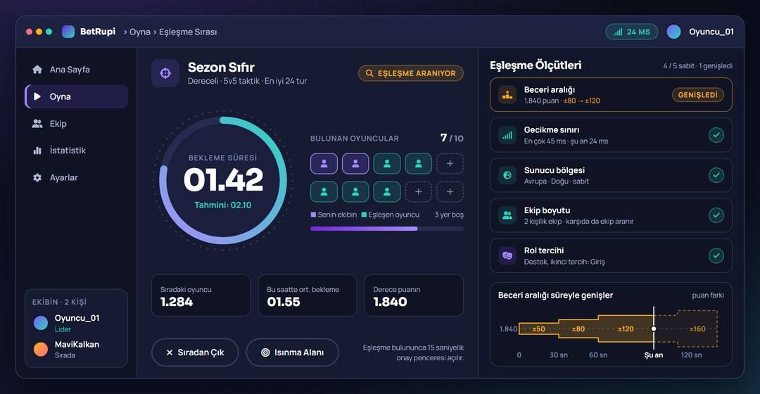 BetRupi sıra ekranında bekleme süresi ve eşleşme ölçütlerinin birlikte göründüğü arayüz