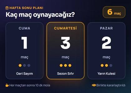 Hafta sonu için maç sayısı üzerinden yapılmış basit bir oyun planı görseli