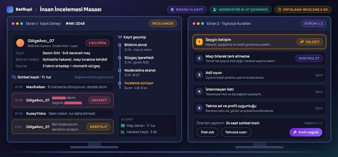 Özel oda kurucusunun kural seti ve katılımcı listesi üzerindeki yetkilerini gösteren temsili panel görseli