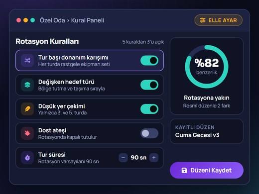 Özel oda kural panelinde Prototip Hattı rotasyonuna yakın bir düzenin elle ayarlanması