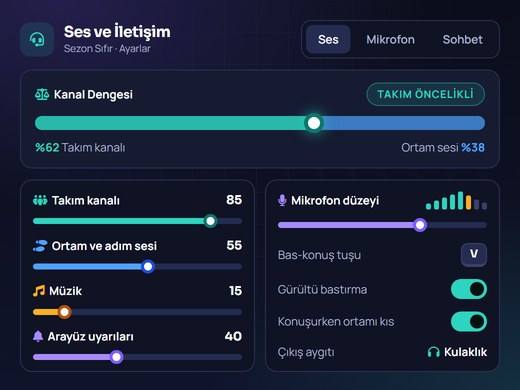 Sezon Sıfır ses ve mikrofon ayarlarında takım kanalı ile ortam sesi dengesinin görünümü