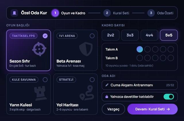 Özel oda kurulum ekranının ilk aşaması: oyun başlığı ve kadro sayısı seçimi