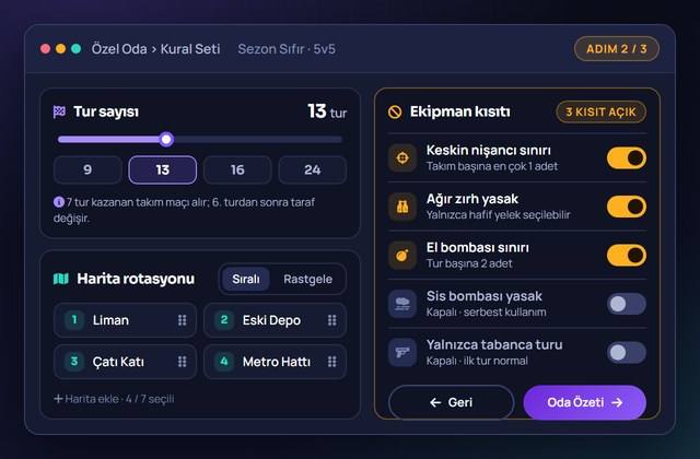 Kural seti paneli: tur sayısı, ekipman kısıtı ve harita rotasyonu seçenekleri