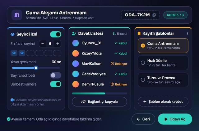 Oda özeti ekranı: seyirci izni, davet listesi ve kaydedilmiş şablonlar