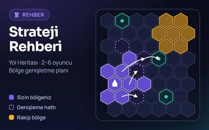 Strateji rehberinin kapak görseli ve bölge genişletme haritası