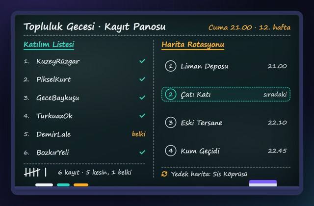 Topluluk gecelerinde tutulan katılım ve harita rotasyonu kayıt panosunun temsili görünümü