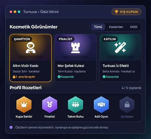 BetRupi turnuva ödülleri ekranında kozmetik görünümler ve profil rozetleri