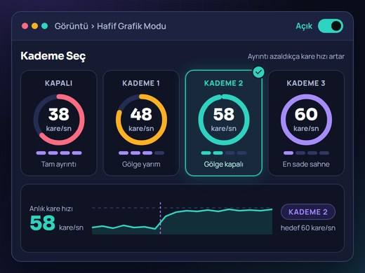 BetRupi hafif grafik modunun kademelerini ve kare hızı göstergesini yan yana gösteren ayar ekranı